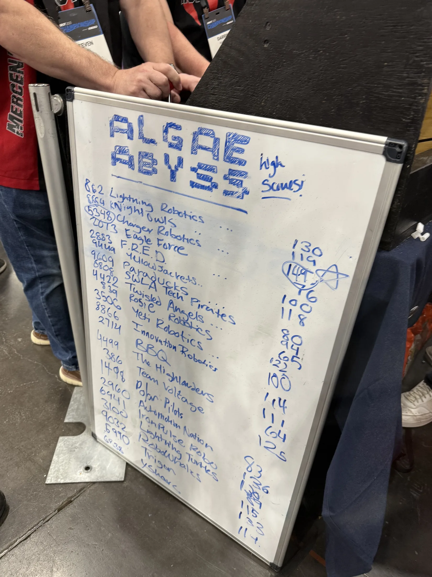 The Algae Abyss high-score whiteboard