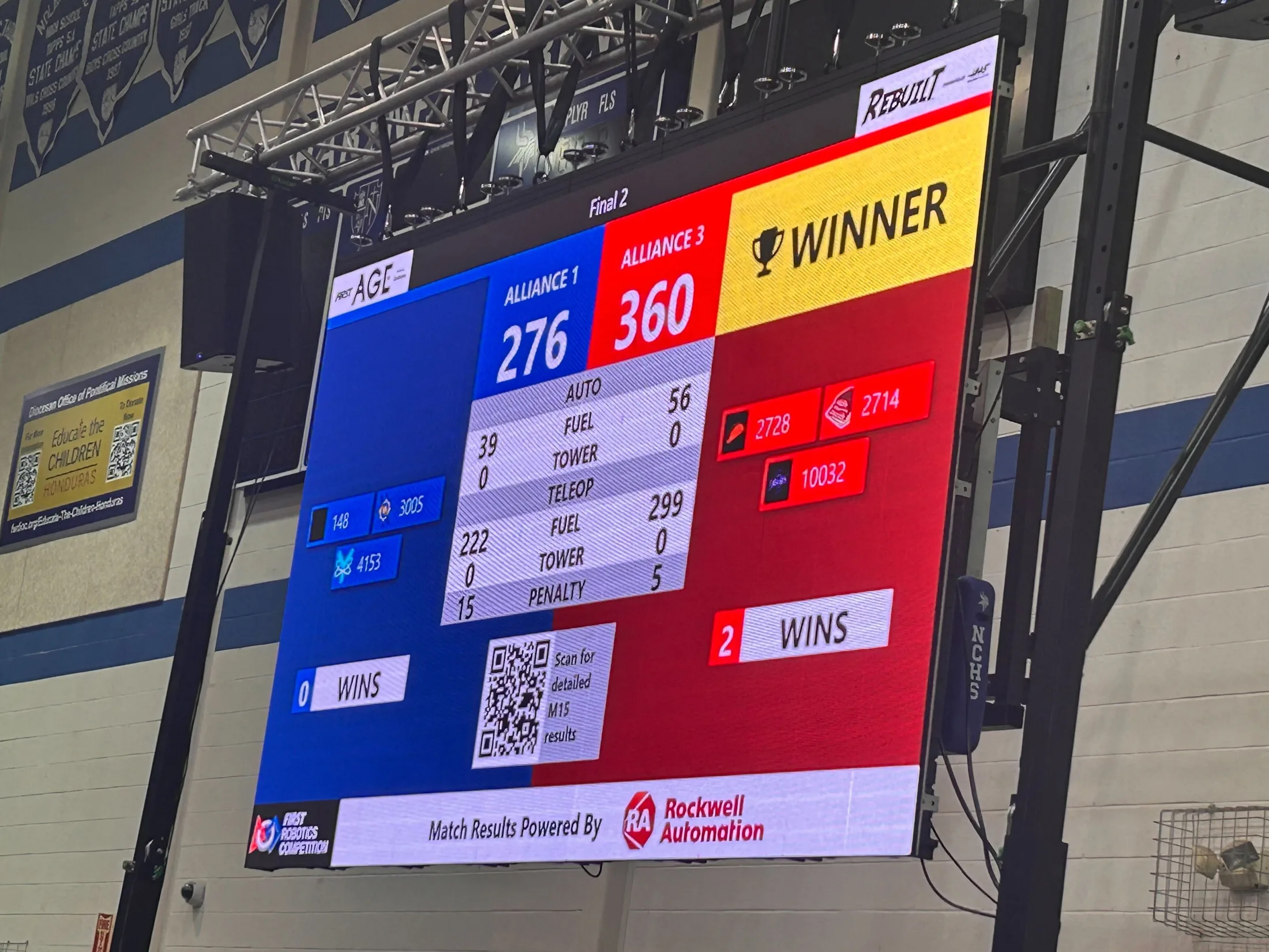 The final scoreboard: 276 to 360, WINNER